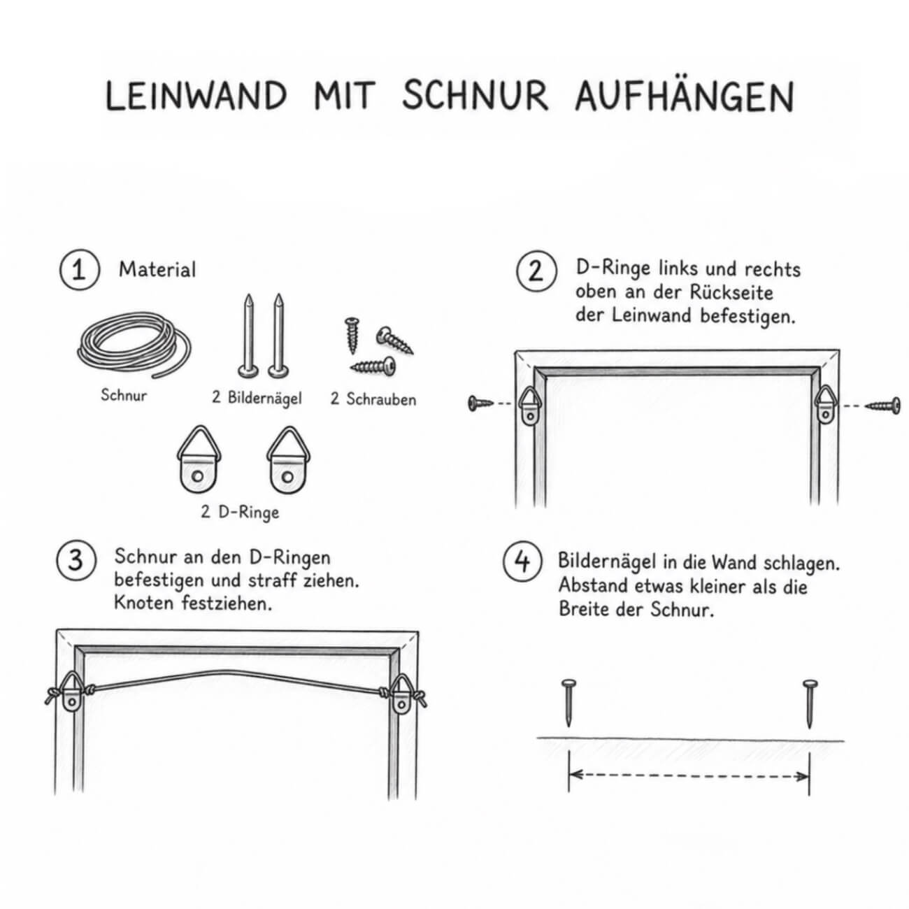 Anletiung zum Aufhängen von Leinwänden