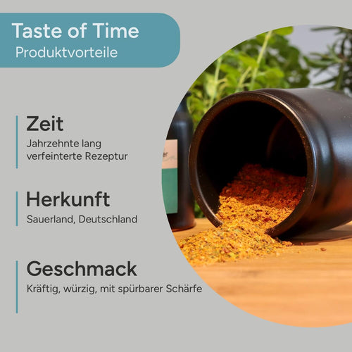Vorteile des Produkts